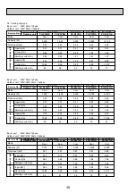 Предварительный просмотр 38 страницы Mitsubishi Electric Mr.Slim PLA Series Technical & Service Manual