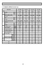 Предварительный просмотр 42 страницы Mitsubishi Electric Mr.Slim PLA Series Technical & Service Manual