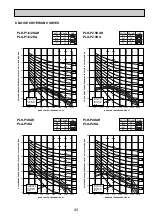 Предварительный просмотр 43 страницы Mitsubishi Electric Mr.Slim PLA Series Technical & Service Manual