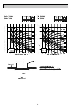 Предварительный просмотр 44 страницы Mitsubishi Electric Mr.Slim PLA Series Technical & Service Manual