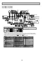 Предварительный просмотр 50 страницы Mitsubishi Electric Mr.Slim PLA Series Technical & Service Manual