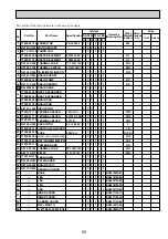 Предварительный просмотр 59 страницы Mitsubishi Electric Mr.Slim PLA Series Technical & Service Manual