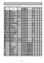 Предварительный просмотр 67 страницы Mitsubishi Electric Mr.Slim PLA Series Technical & Service Manual