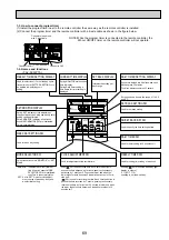 Предварительный просмотр 69 страницы Mitsubishi Electric Mr.Slim PLA Series Technical & Service Manual