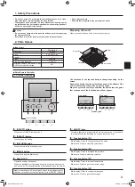 Предварительный просмотр 3 страницы Mitsubishi Electric Mr. SLIM PLA-SM EA Series Operation Manual