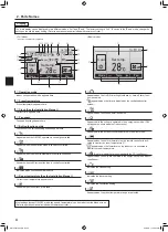 Предварительный просмотр 4 страницы Mitsubishi Electric Mr. SLIM PLA-SM EA Series Operation Manual