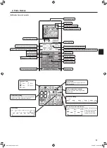 Предварительный просмотр 5 страницы Mitsubishi Electric Mr. SLIM PLA-SM EA Series Operation Manual