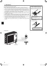 Предварительный просмотр 6 страницы Mitsubishi Electric Mr. SLIM PLA-SM EA Series Operation Manual