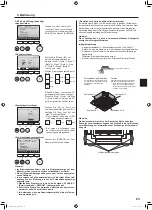 Предварительный просмотр 23 страницы Mitsubishi Electric Mr. SLIM PLA-SM EA Series Operation Manual