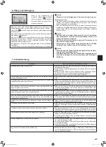 Предварительный просмотр 27 страницы Mitsubishi Electric Mr. SLIM PLA-SM EA Series Operation Manual