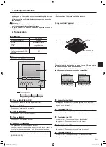 Предварительный просмотр 31 страницы Mitsubishi Electric Mr. SLIM PLA-SM EA Series Operation Manual