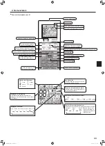 Предварительный просмотр 33 страницы Mitsubishi Electric Mr. SLIM PLA-SM EA Series Operation Manual