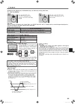 Предварительный просмотр 49 страницы Mitsubishi Electric Mr. SLIM PLA-SM EA Series Operation Manual