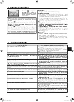 Предварительный просмотр 55 страницы Mitsubishi Electric Mr. SLIM PLA-SM EA Series Operation Manual