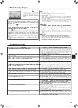 Предварительный просмотр 69 страницы Mitsubishi Electric Mr. SLIM PLA-SM EA Series Operation Manual