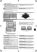 Предварительный просмотр 73 страницы Mitsubishi Electric Mr. SLIM PLA-SM EA Series Operation Manual