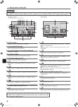 Предварительный просмотр 74 страницы Mitsubishi Electric Mr. SLIM PLA-SM EA Series Operation Manual