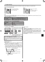 Предварительный просмотр 77 страницы Mitsubishi Electric Mr. SLIM PLA-SM EA Series Operation Manual