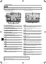 Предварительный просмотр 88 страницы Mitsubishi Electric Mr. SLIM PLA-SM EA Series Operation Manual