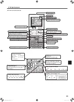 Предварительный просмотр 89 страницы Mitsubishi Electric Mr. SLIM PLA-SM EA Series Operation Manual