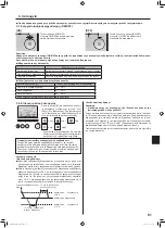 Предварительный просмотр 91 страницы Mitsubishi Electric Mr. SLIM PLA-SM EA Series Operation Manual