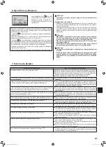 Предварительный просмотр 97 страницы Mitsubishi Electric Mr. SLIM PLA-SM EA Series Operation Manual