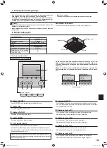 Предварительный просмотр 101 страницы Mitsubishi Electric Mr. SLIM PLA-SM EA Series Operation Manual