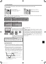 Предварительный просмотр 105 страницы Mitsubishi Electric Mr. SLIM PLA-SM EA Series Operation Manual