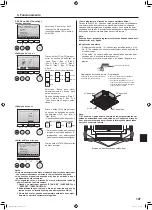 Предварительный просмотр 107 страницы Mitsubishi Electric Mr. SLIM PLA-SM EA Series Operation Manual