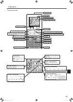 Предварительный просмотр 117 страницы Mitsubishi Electric Mr. SLIM PLA-SM EA Series Operation Manual