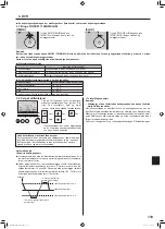 Предварительный просмотр 119 страницы Mitsubishi Electric Mr. SLIM PLA-SM EA Series Operation Manual