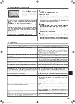 Предварительный просмотр 125 страницы Mitsubishi Electric Mr. SLIM PLA-SM EA Series Operation Manual