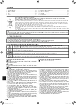 Предварительный просмотр 128 страницы Mitsubishi Electric Mr. SLIM PLA-SM EA Series Operation Manual