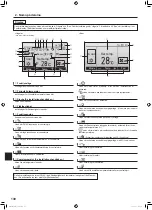 Предварительный просмотр 130 страницы Mitsubishi Electric Mr. SLIM PLA-SM EA Series Operation Manual