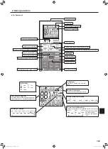 Предварительный просмотр 131 страницы Mitsubishi Electric Mr. SLIM PLA-SM EA Series Operation Manual