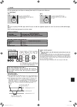 Предварительный просмотр 133 страницы Mitsubishi Electric Mr. SLIM PLA-SM EA Series Operation Manual