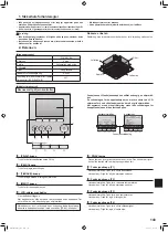 Предварительный просмотр 143 страницы Mitsubishi Electric Mr. SLIM PLA-SM EA Series Operation Manual