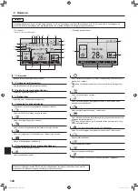 Предварительный просмотр 144 страницы Mitsubishi Electric Mr. SLIM PLA-SM EA Series Operation Manual