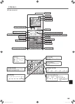 Предварительный просмотр 145 страницы Mitsubishi Electric Mr. SLIM PLA-SM EA Series Operation Manual