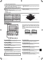 Предварительный просмотр 157 страницы Mitsubishi Electric Mr. SLIM PLA-SM EA Series Operation Manual