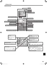 Предварительный просмотр 159 страницы Mitsubishi Electric Mr. SLIM PLA-SM EA Series Operation Manual