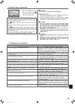 Предварительный просмотр 167 страницы Mitsubishi Electric Mr. SLIM PLA-SM EA Series Operation Manual