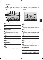 Предварительный просмотр 5 страницы Mitsubishi Electric Mr. Slim PLA-ZM EA Series Operation Manual