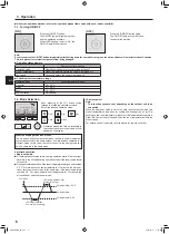 Предварительный просмотр 8 страницы Mitsubishi Electric Mr. Slim PLA-ZM EA Series Operation Manual