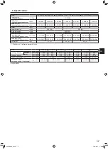 Предварительный просмотр 19 страницы Mitsubishi Electric Mr. Slim PLA-ZM EA Series Operation Manual