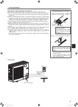 Предварительный просмотр 41 страницы Mitsubishi Electric Mr. Slim PLA-ZM EA Series Operation Manual