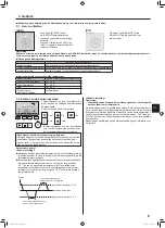 Предварительный просмотр 59 страницы Mitsubishi Electric Mr. Slim PLA-ZM EA Series Operation Manual