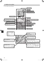 Предварительный просмотр 74 страницы Mitsubishi Electric Mr. Slim PLA-ZM EA Series Operation Manual