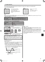 Предварительный просмотр 93 страницы Mitsubishi Electric Mr. Slim PLA-ZM EA Series Operation Manual