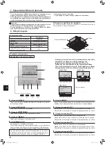 Предварительный просмотр 106 страницы Mitsubishi Electric Mr. Slim PLA-ZM EA Series Operation Manual